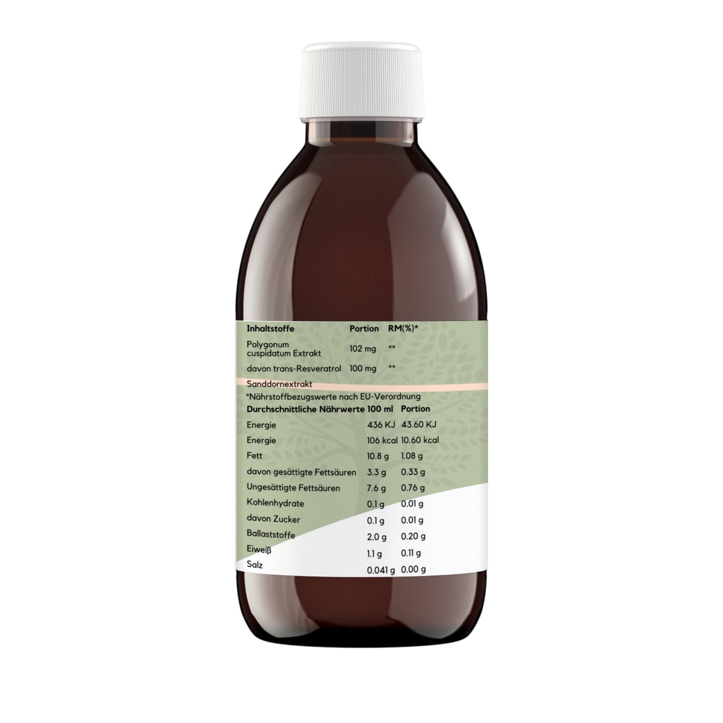 Resveratrol