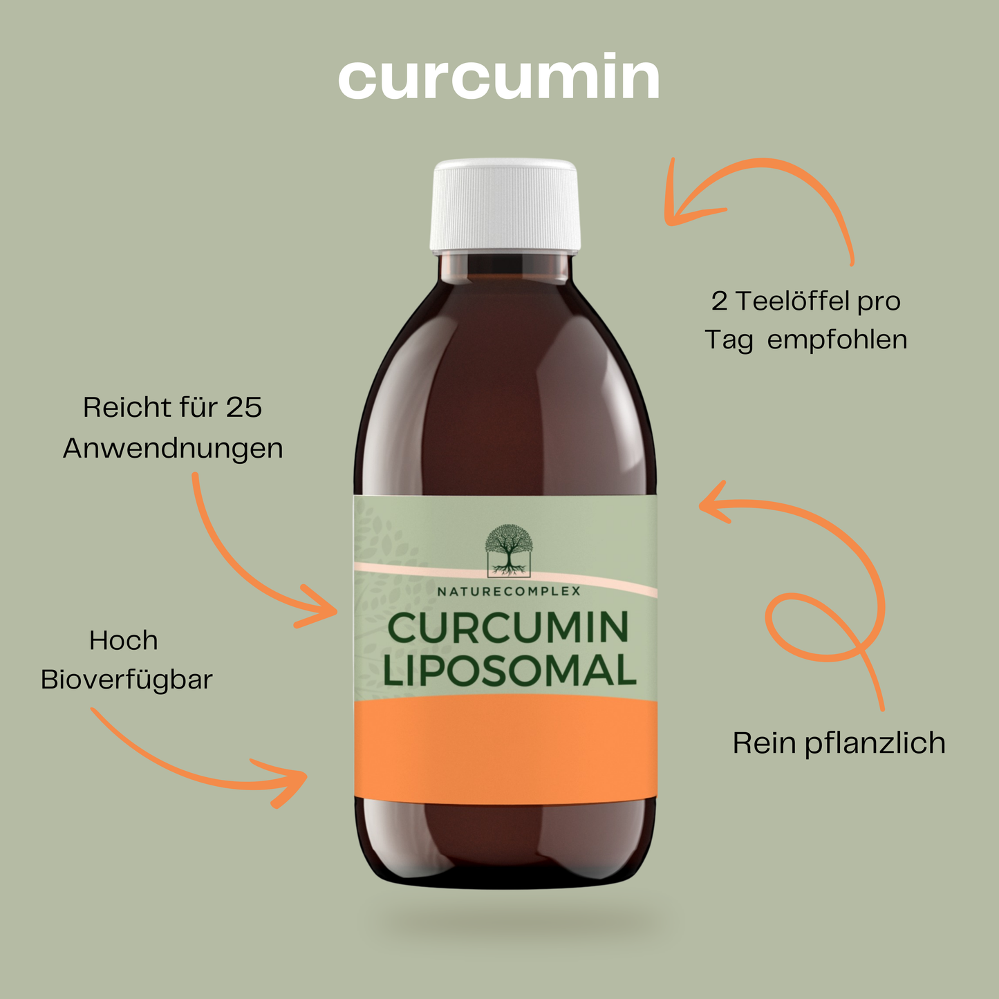 Curcumin Liposomal